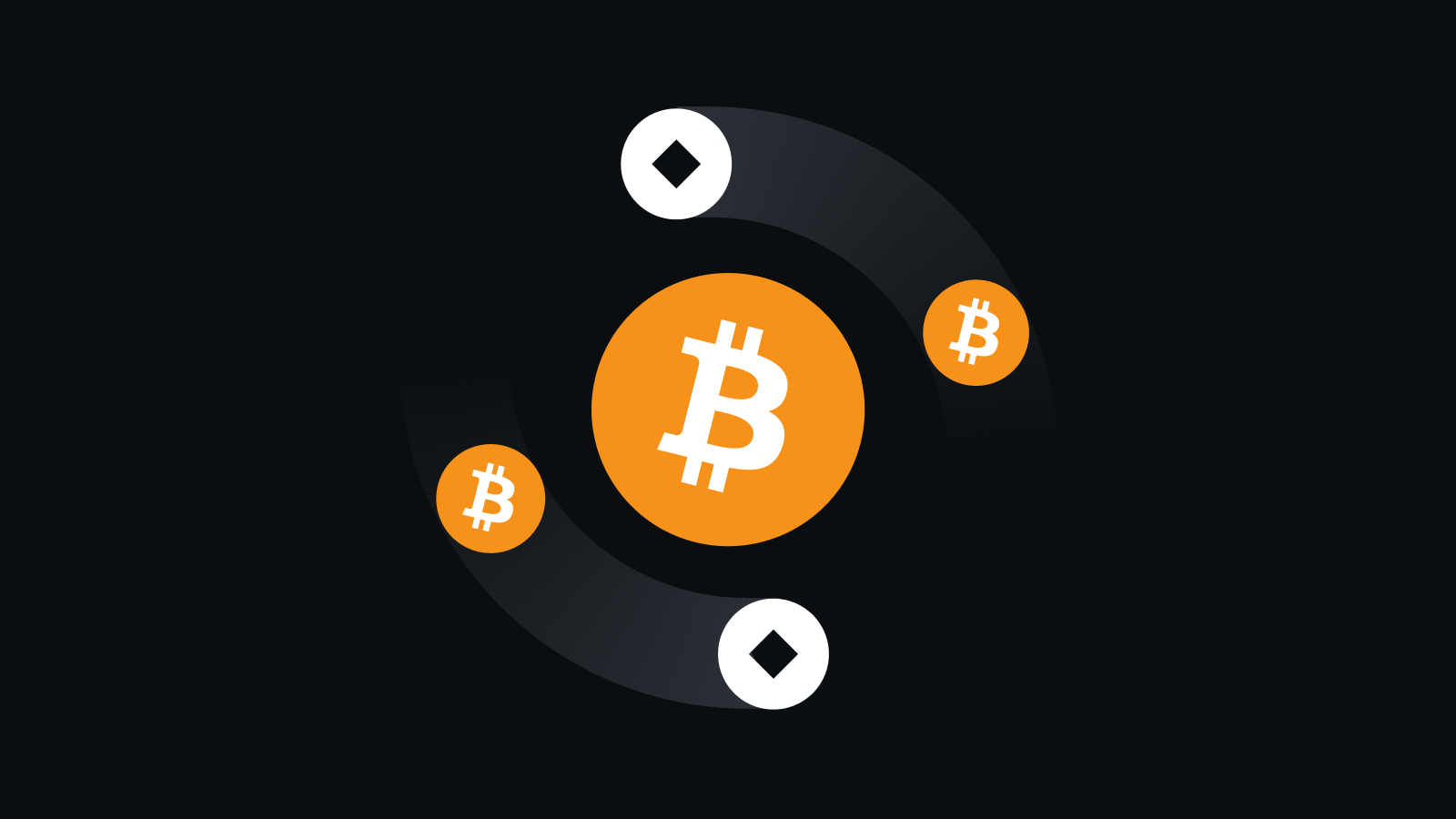 军工级合规风控